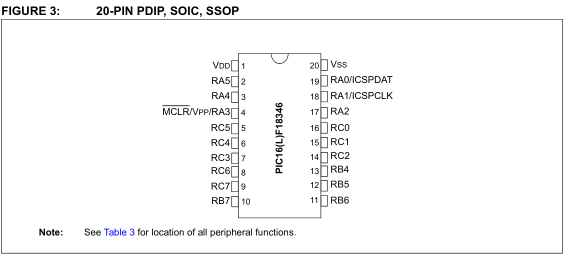 pic16f18346
